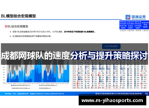 成都网球队的速度分析与提升策略探讨